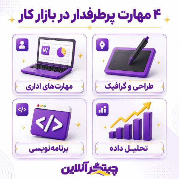 بهترین آموزشگاه کامپیوتر در چیتگر چه ویژگی‌هایی دارد؟