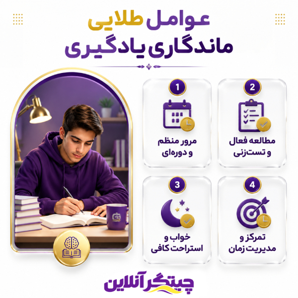بهترین آموزشگاه کنکور در چیتگر چه ویژگی‌هایی دارد؟