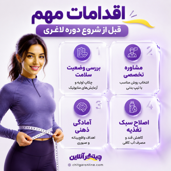 بهترین کلینیک لاغری در چیتگر چه معیار هایی دارد؟