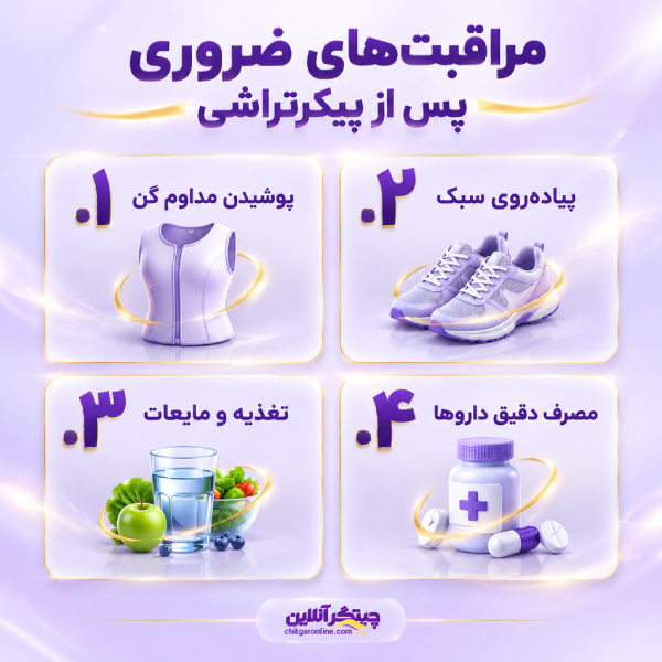 چطور بهترین جراح پیکرتراشی در چیتگر را انتخاب کنیم؟
