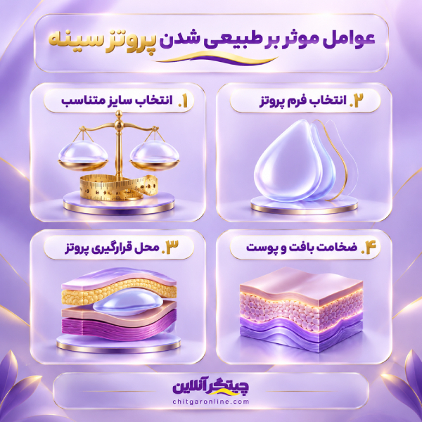 معیارهای انتخاب بهترین دکتر پروتز سینه در چیتگر