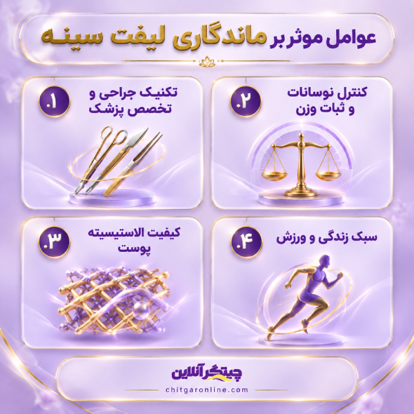 معیارهای انتخاب بهترین جراح لیفت سینه در چیتگر
