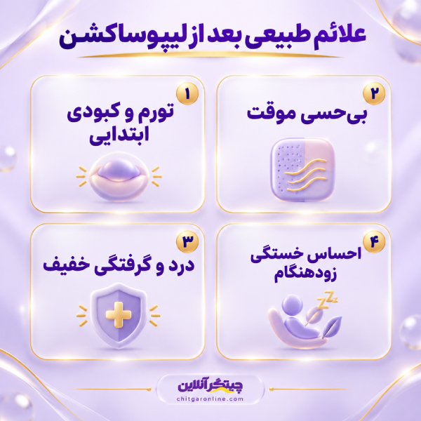 راهنمای انتخاب بهترین جراح لیپوساکشن در چیتگر