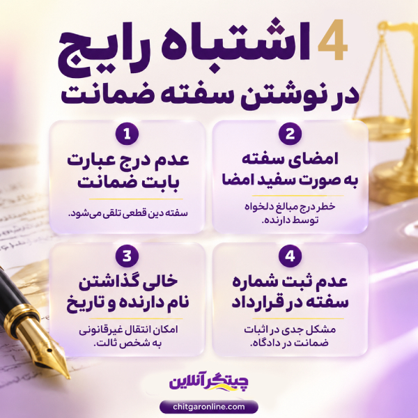 چگونه بهترین وکیل چک و سفته در چیتگر را انتخاب کنیم؟