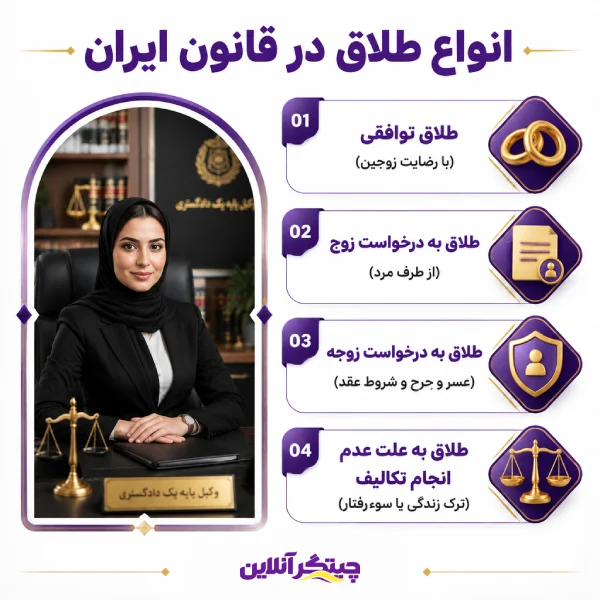انواع طلاق در قانون ایران به چه صورت است؟